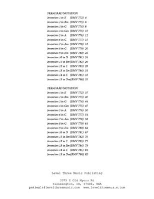 Bach Two Part Inventions for 7 String Guitar