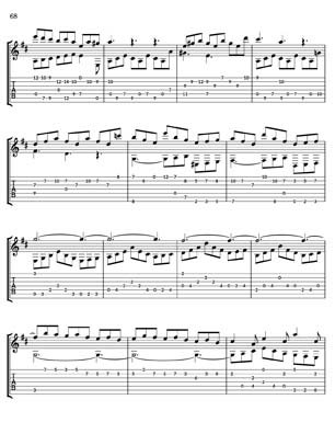 Bach Two Part Inventions for 7 String Guitar