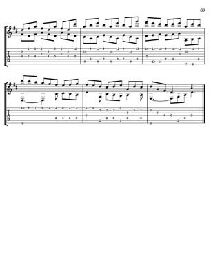 Bach Two Part Inventions for 7 String Guitar
