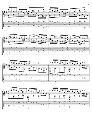Bach Two Part Inventions for 7 String Guitar