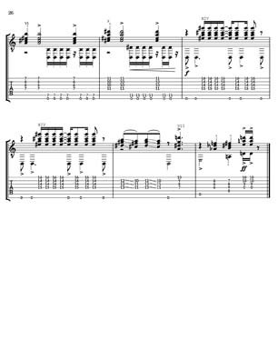 Climate Changes for 7 String Guitar