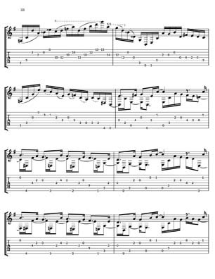 Climate Changes for 7 String Guitar