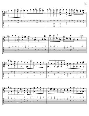 Bach Well Tempered Clavier for 7 string guitar Vol 3