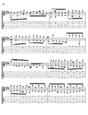 Bach Well Tempered Clavier for 7 string guitar Vol 3