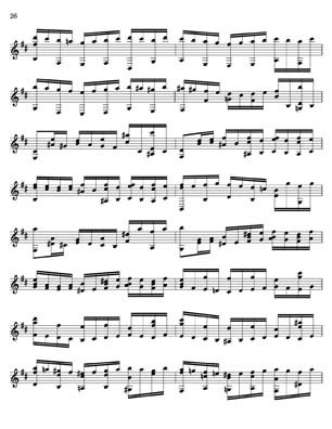 Bach Well Tempered Clavier for 7 string guitar Vol 4
