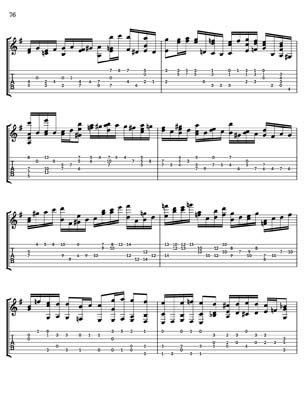 Bach Well Tempered Clavier for 7 string guitar Vol 4