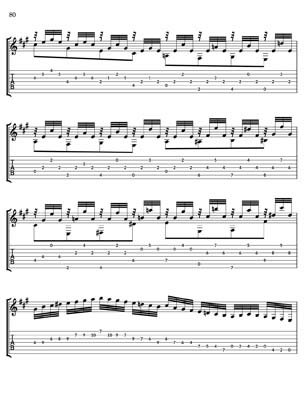 Bach Well Tempered Clavier for 7 string guitar Vol 4