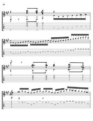 Bach Well Tempered Clavier for 7 string guitar Vol 4