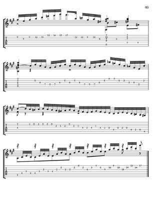 Bach Well Tempered Clavier for 7 string guitar Vol 4