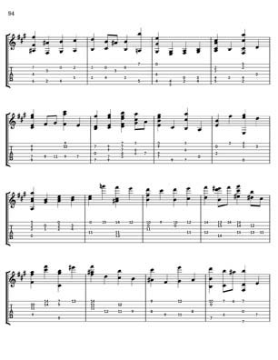 Bach Well Tempered Clavier for 7 string guitar Vol 4