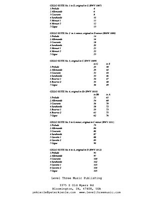 Bach Cello Suites for 8 string Guitar