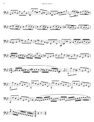 Bach Cello Suites for 8 string Guitar