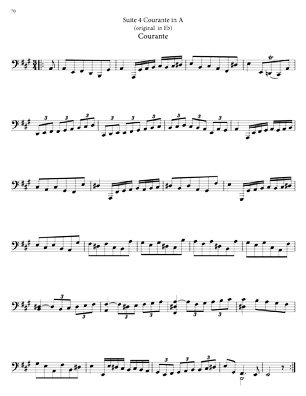 Bach Cello Suites for 8 string Guitar