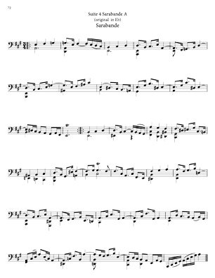 Bach Cello Suites for 8 string Guitar