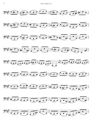 Bach Cello Suites for 8 string Guitar