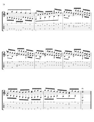 Bach Three Part Inventions for 7 String Guitar