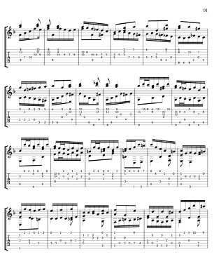 Bach Three Part Inventions for 7 String Guitar