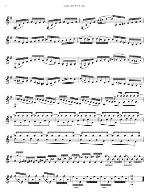 Bach Cello Suites For 7 String Guitar