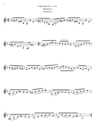 Bach Cello Suites For 7 String Guitar