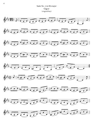 Bach Cello Suites For 7 String Guitar