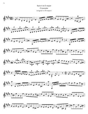 Bach Cello Suites For 7 String Guitar