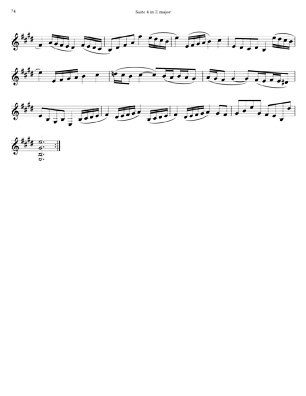 Bach Cello Suites For 7 String Guitar