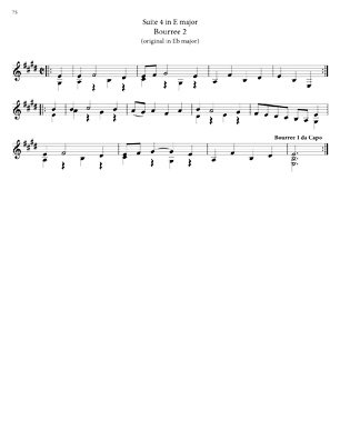 Bach Cello Suites For 7 String Guitar