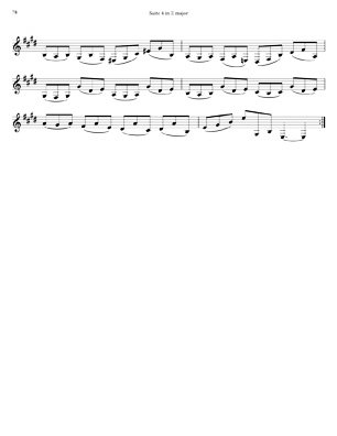 Bach Cello Suites For 7 String Guitar
