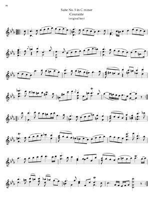 Bach Cello Suites For 7 String Guitar